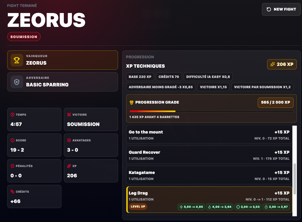 Interface de progression de BJJ Tactics